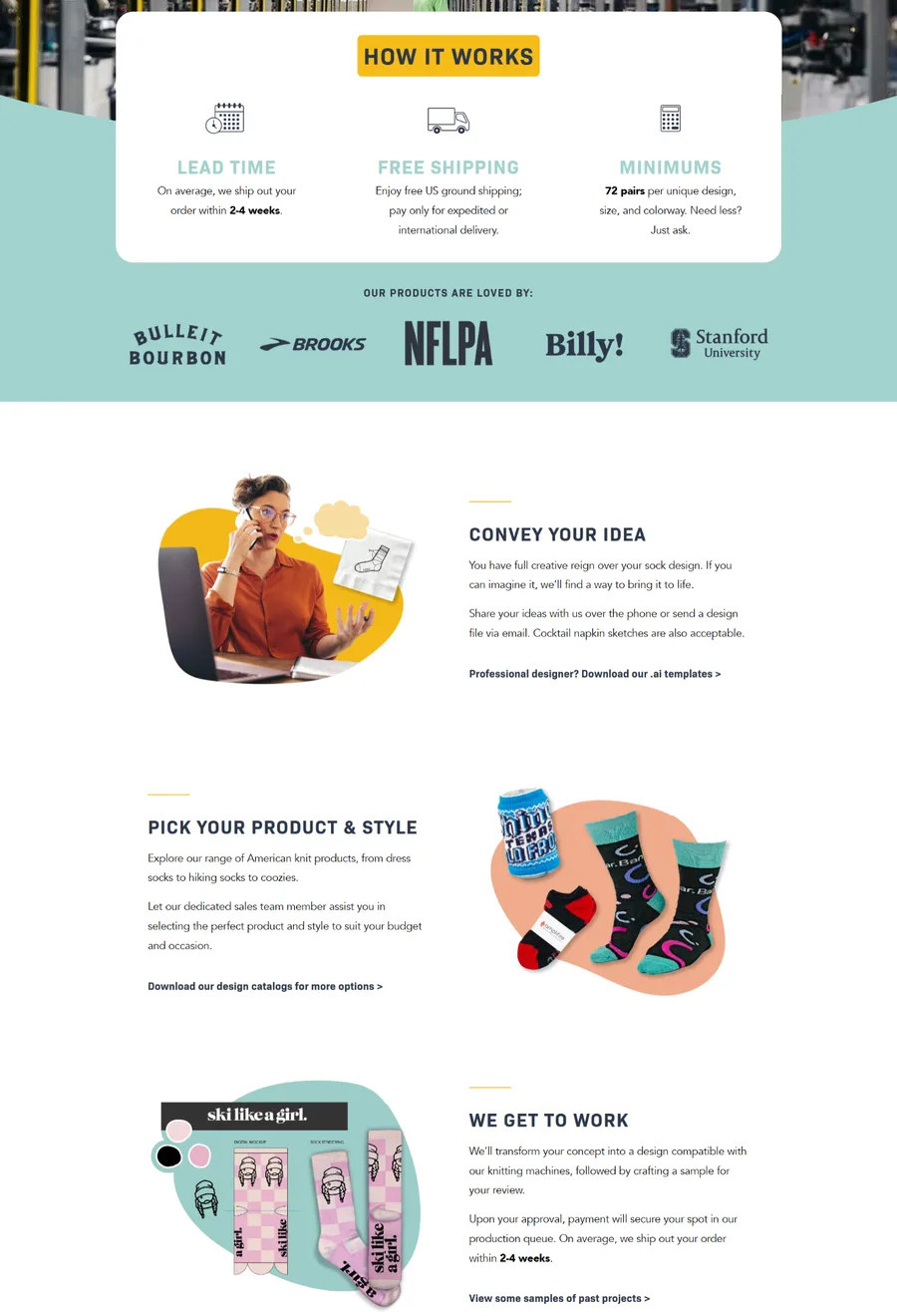 Custom Sock Lab How It Works page with lead time, minimums and three ordering steps