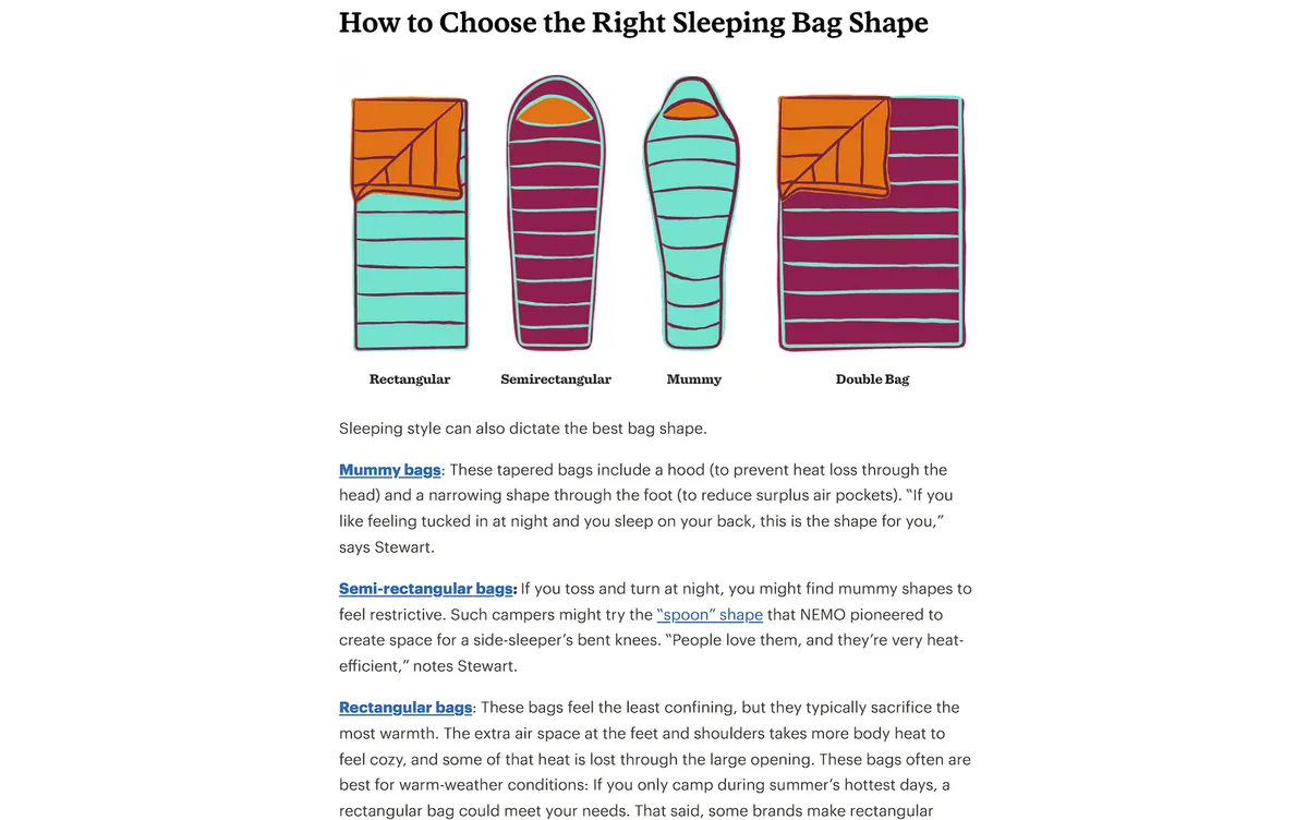REI guide illustrating rectangular, semirectangular, mummy and double sleeping bag shapes