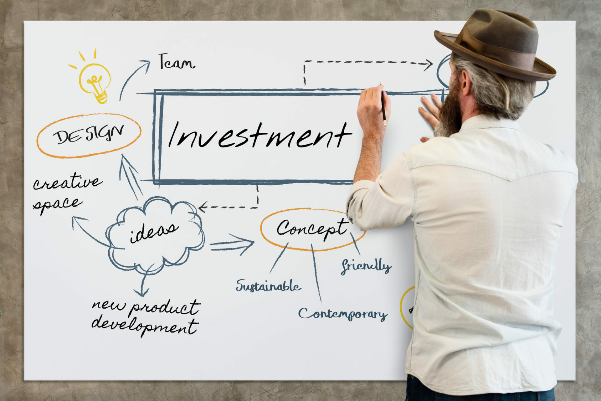 How to Create Your First Profitable Product in 5 Simple Steps