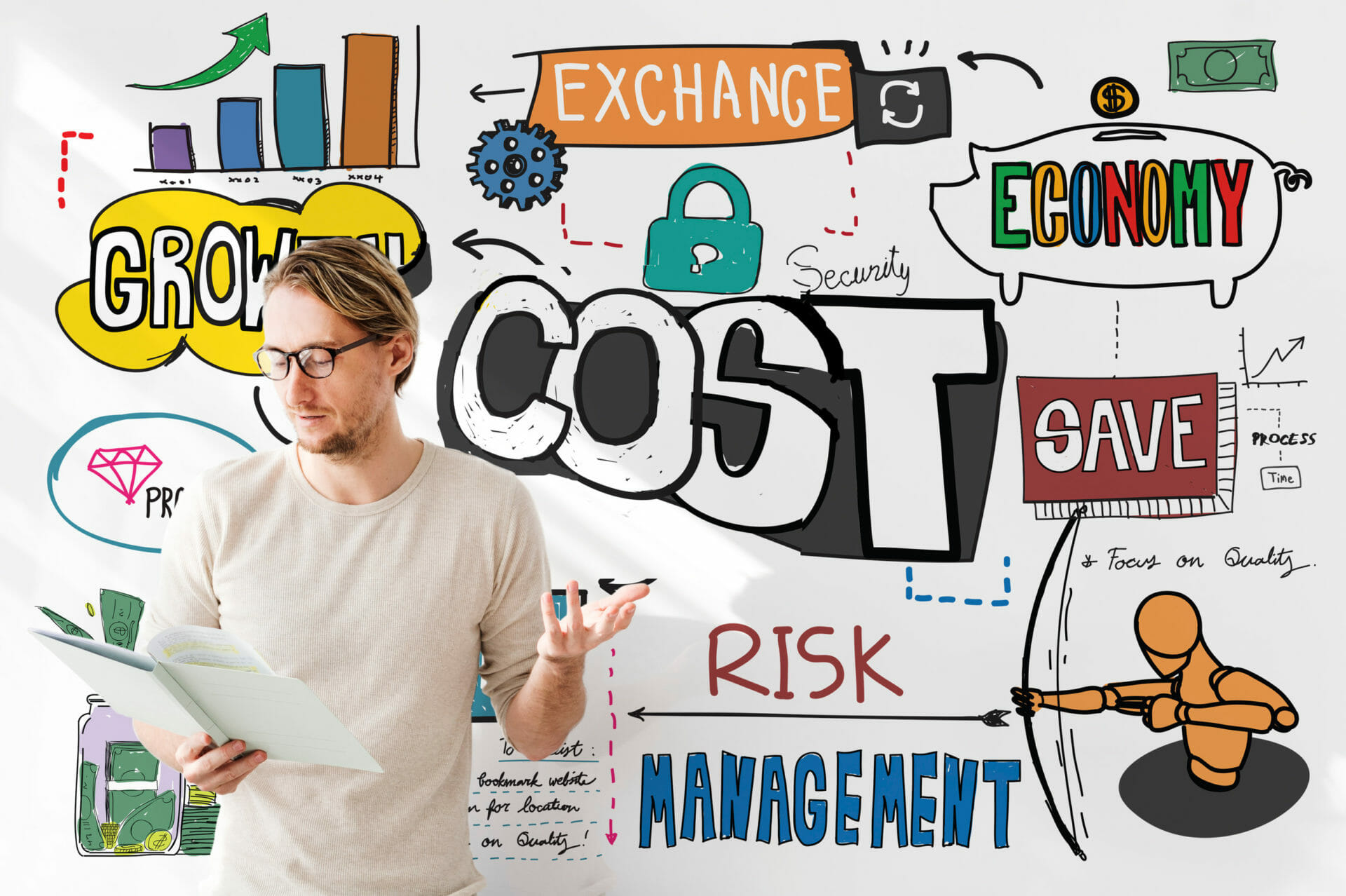 What You Should Do Before Spending Money on Your Business